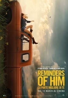 REMINDERS OF HIM